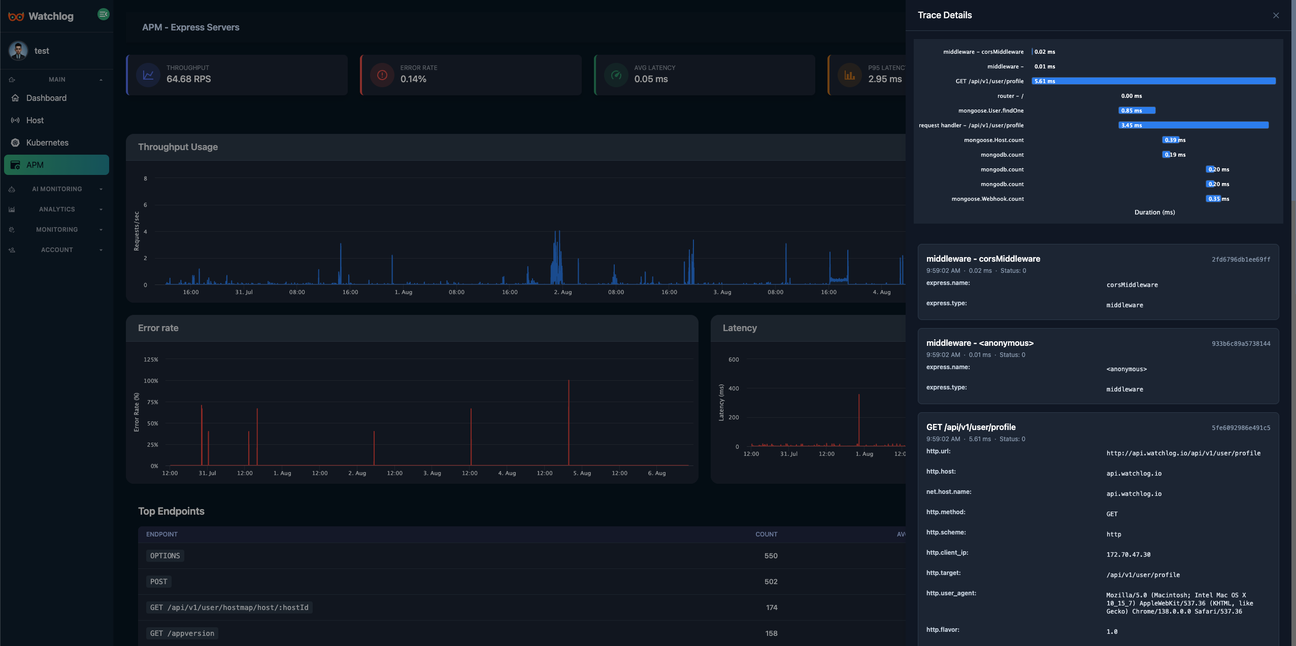 رهگیری‌ها در APM